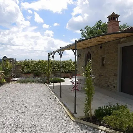 Casina La Graziosa بيت للعطل