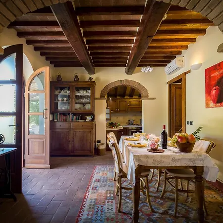 Casina La Graziosa بيت للعطل